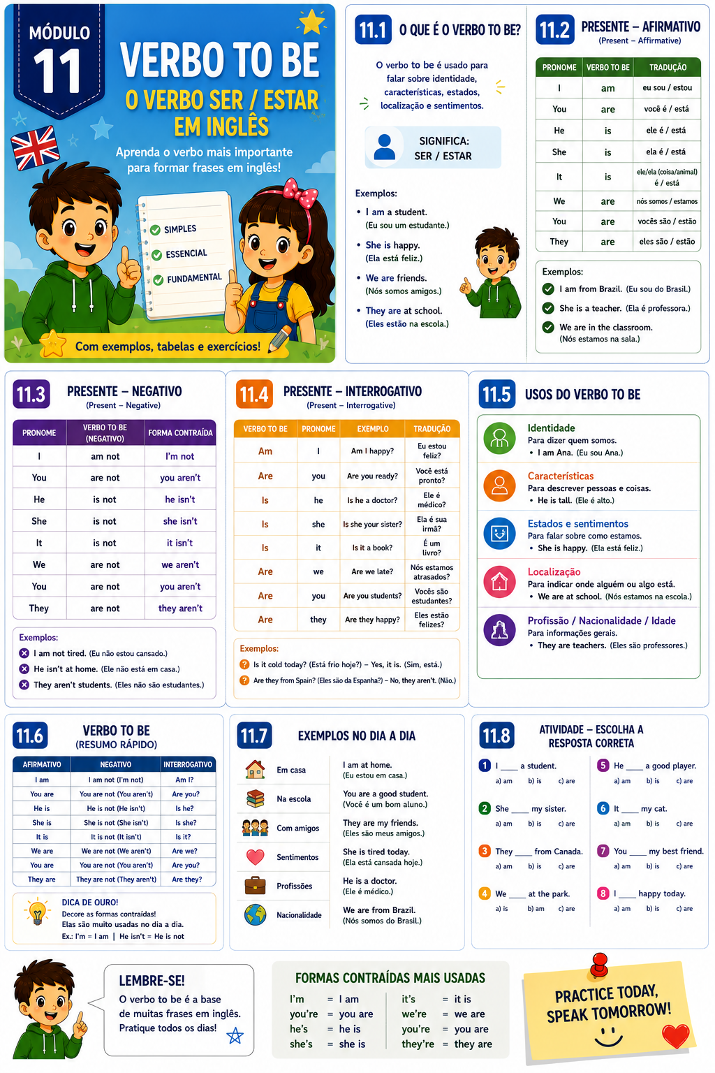 Módulo 11 - Verbo To Be